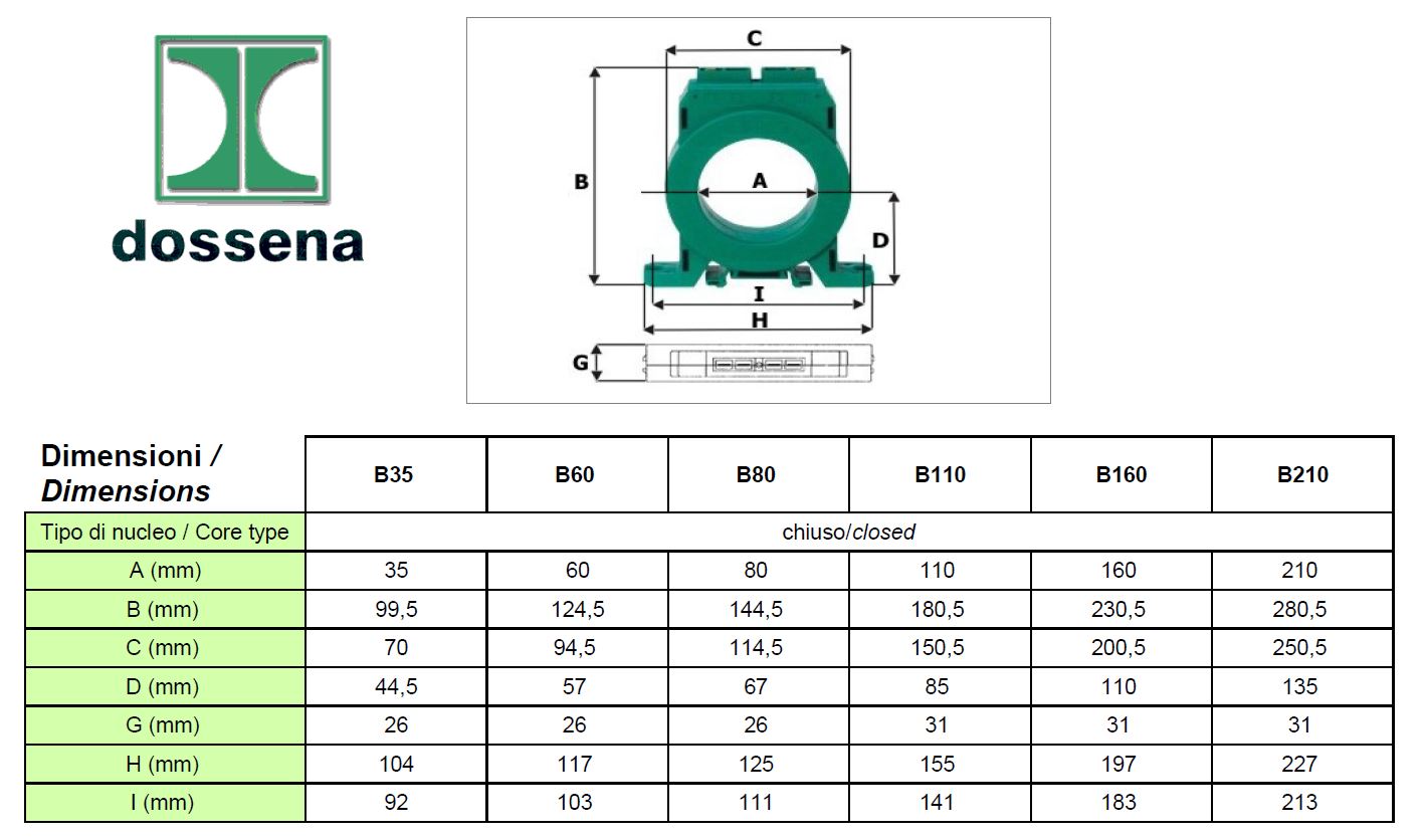 Dossena環(huán)形電流傳感器TOROIDI SERIE B CHIUSI