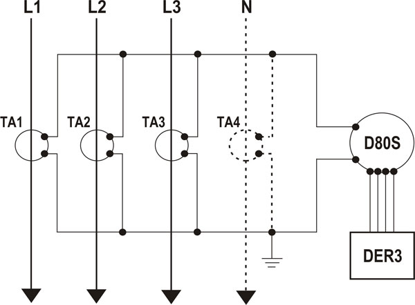 Dossena環(huán)形電流傳感器SERIE-D/ADDER